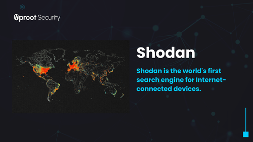 Shodan: The Search Engine for Hackers and Security Professionals featured image